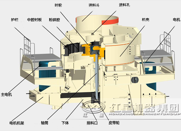 河卵石破碎機結構