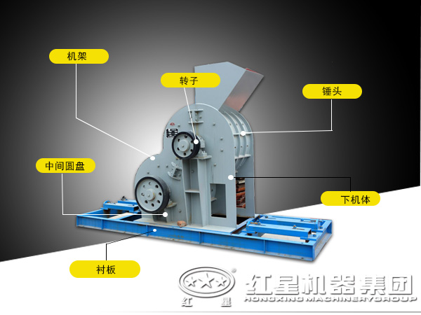 煤矸石破碎機構造