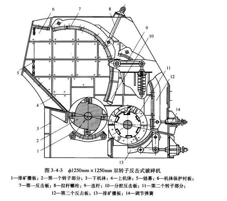 反擊破結構示意圖