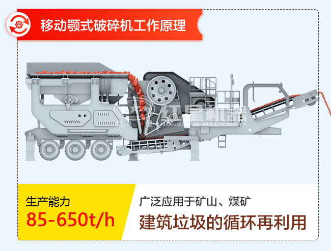 移動顎式破碎機工作原理