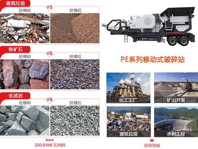 PE系列移動(dòng)式破碎站