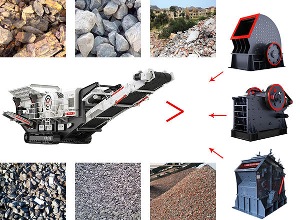 青石移動碎石機搭載破碎機類型展示
