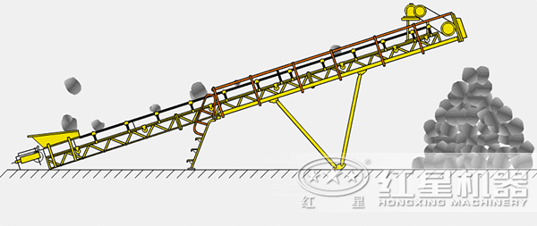 輸送機工作原理